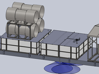 Corollary equipment